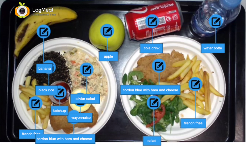 restaurant kiosk customers apiuser management tray scanning