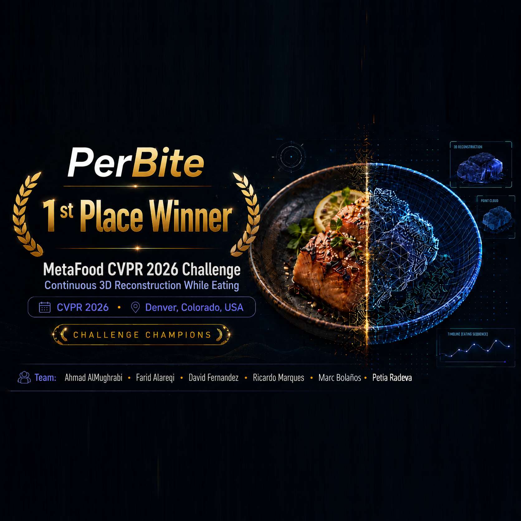 Guanyadors del repte de reconstrucció 3D contínua d’aliments a MetaFood CVPR 2026